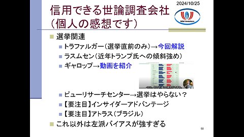 投資戦略動画（公開用）20241025 ひとり一票ならトランプ氏が勝つが…予測精度が高い調査機関。単純平均で互角ならトランプ優勢を意味する。激戦州でリードの異常事態。