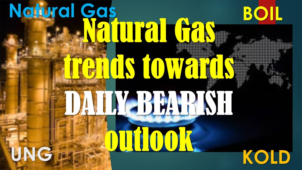 Natural Gas trends towards DAILY BEARISH outlook