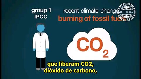 Mudança Climática FARSA