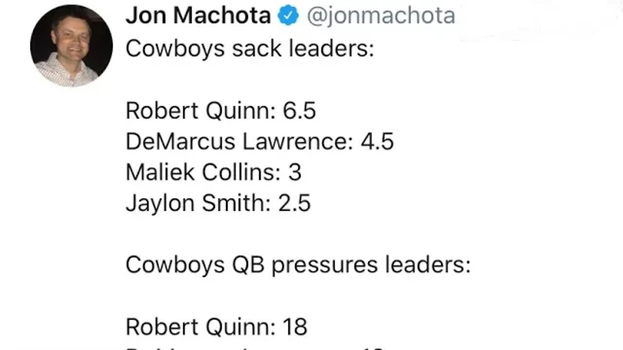 The Dallas Cowboys Sack Leaders & Quarterback Pressures so far...