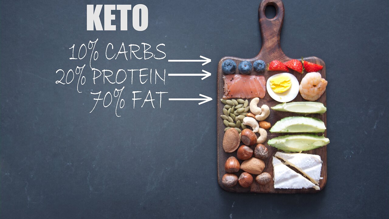 The Ultimate Keto Meal Plan (Free Keto Book) To Lose Weight