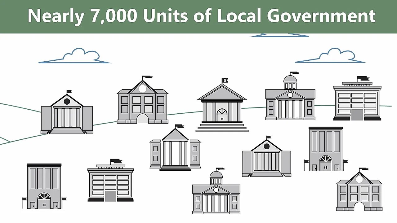 Too Many Units of Local Government: Illinois the Outlier