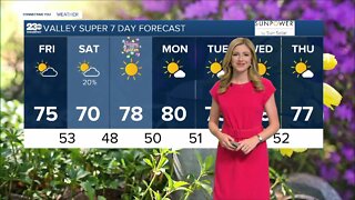 23ABC Weather for Friday, April 15, 2022