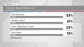 Where Gov. DeSantis endorsed school board candidates stand in Florida's primary