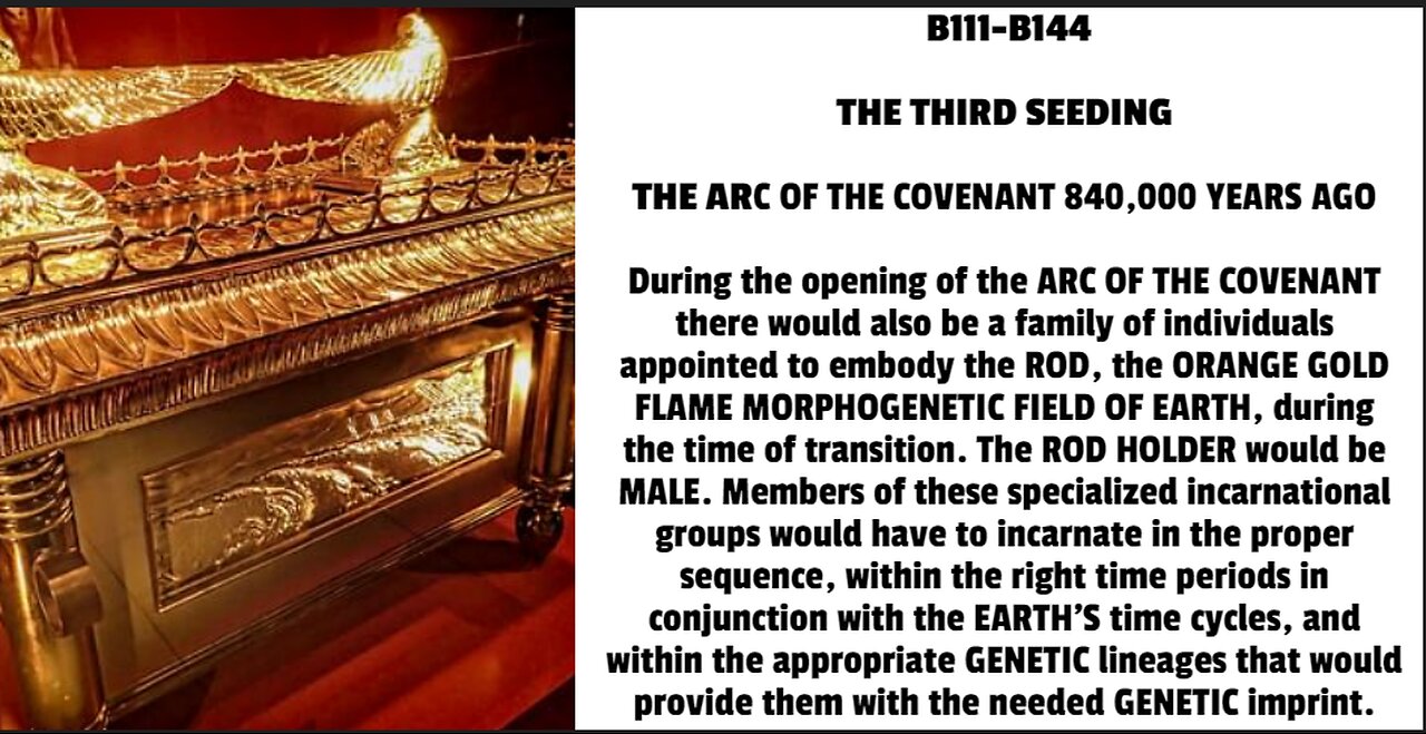 During the opening of the ARC OF THE COVENANT there would also be a family of individuals appointed