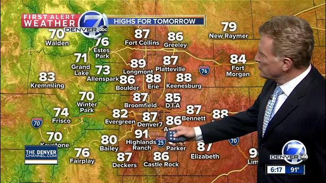 A few thunderstorms over the weekend