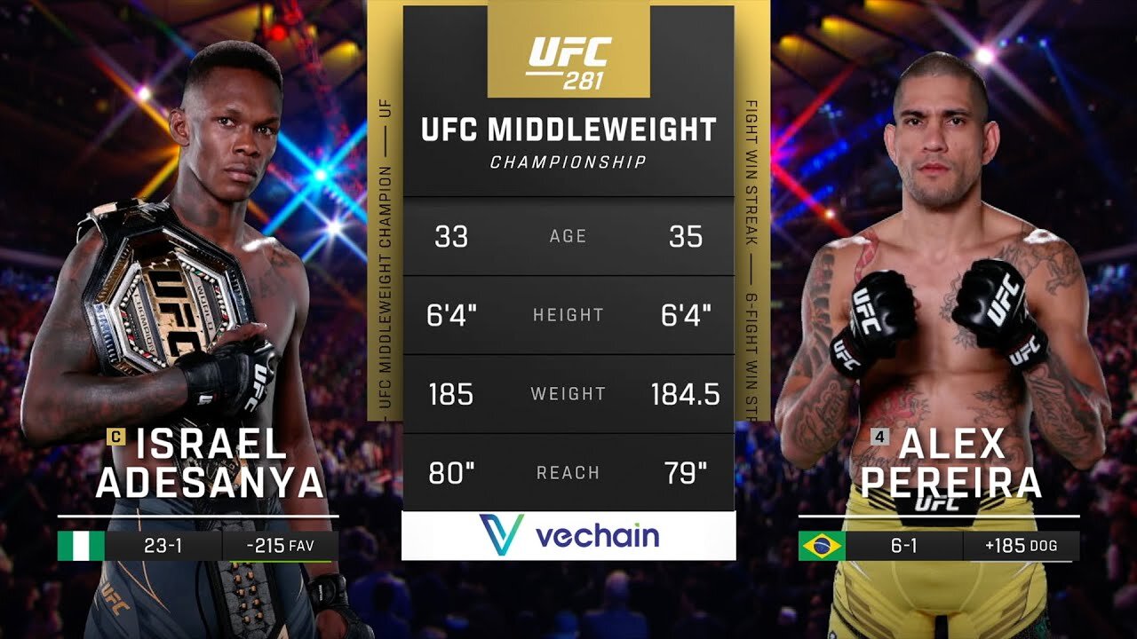 Alex Pereira vs Israel Adesanya 1 | FREE FIGHT | UFC 287