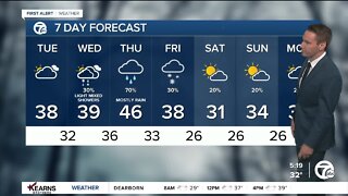 Detroit Weather: Seasonably cold today; rain and snow on the way