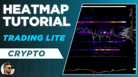 TradingLite HEATMAP Trading Strategy - How to use Heatmaps on TradingLite