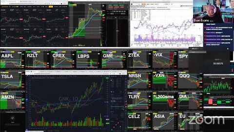 LIVE: Trading | $GME $TLRY $ZTEK $NRSN $LBPS $CREX $RZLT (MAR 23, 2022)