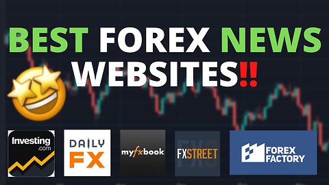 Top Best Forex News Websites In 2024