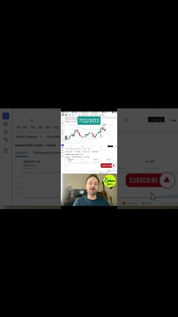 Solana (SOL) Cryptocurrency Trading Signals and Targets #solanacrypto #sol #trading #crytpo