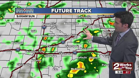 Saturday Night Weathercast
