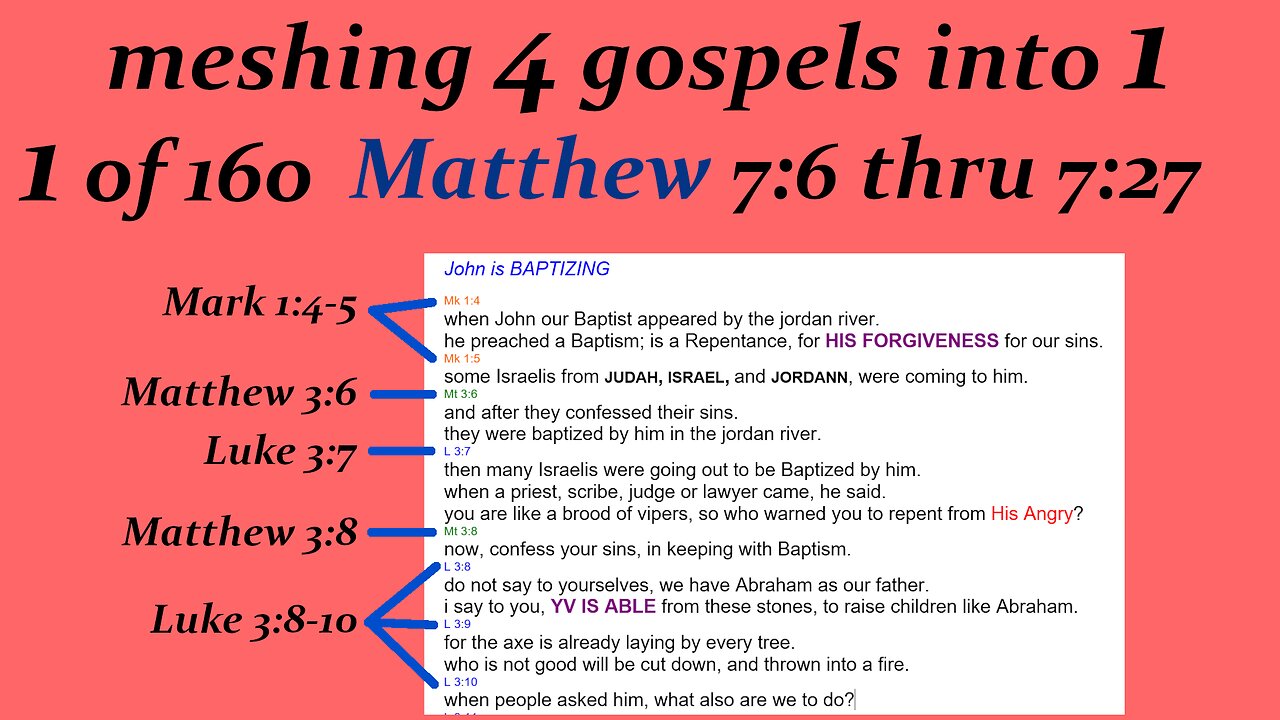 018 Matthew 7-6 To 7-27 P18 [Jesus] [Live]