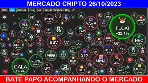 MERCADO CRIPTO 26 10 23 #dudivulga #mercadocripto #criptomoedas