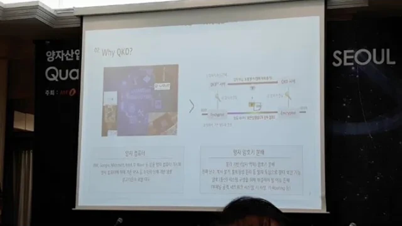 양자산업컨퍼런스, 주제발표, 한국프레스센터, 윤진현, KT 융합기술원, 기술전략담당, 상무, 과학기술, 테크