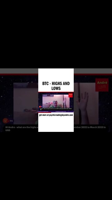 BTC - highs and lows