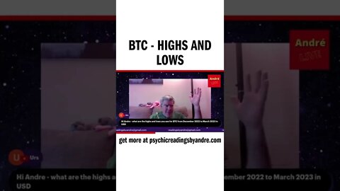 BTC - highs and lows