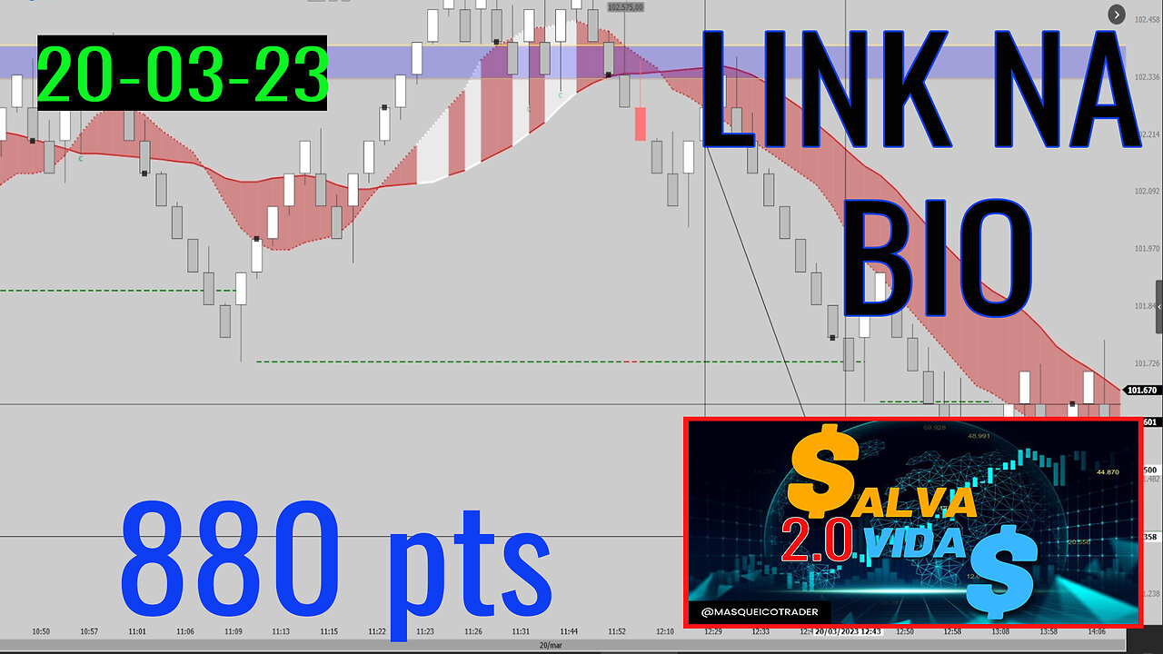 Entrada do Indicador Salva Vidas em 20/03/2023 - Masqueico Trader