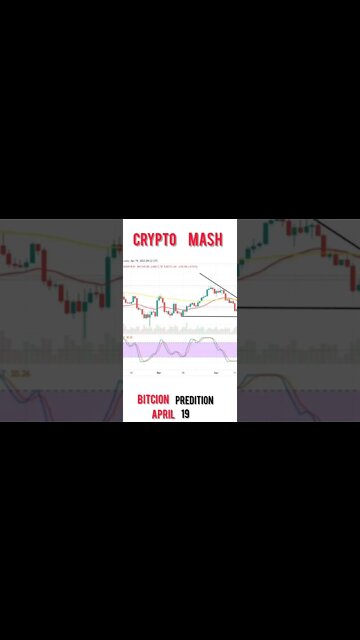 Bitcoin Price Prediction for Today, April 19 #cryptomash #ytshorts #cryptonews #bitcoin #cryptomash