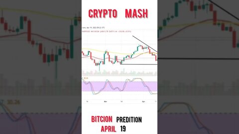 Bitcoin Price Prediction for Today, April 19 #cryptomash #ytshorts #cryptonews #bitcoin #cryptomash