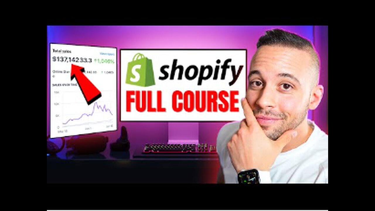 0 to $1000/DAY Dropshipping Course