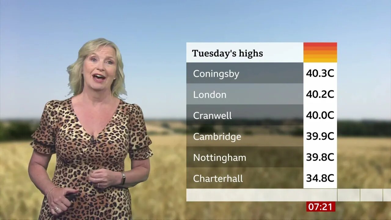 Carol Kirkwood - 20220720