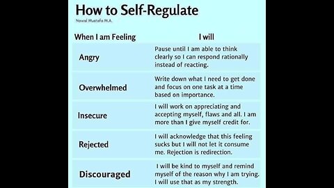 How to SELF REGULATE