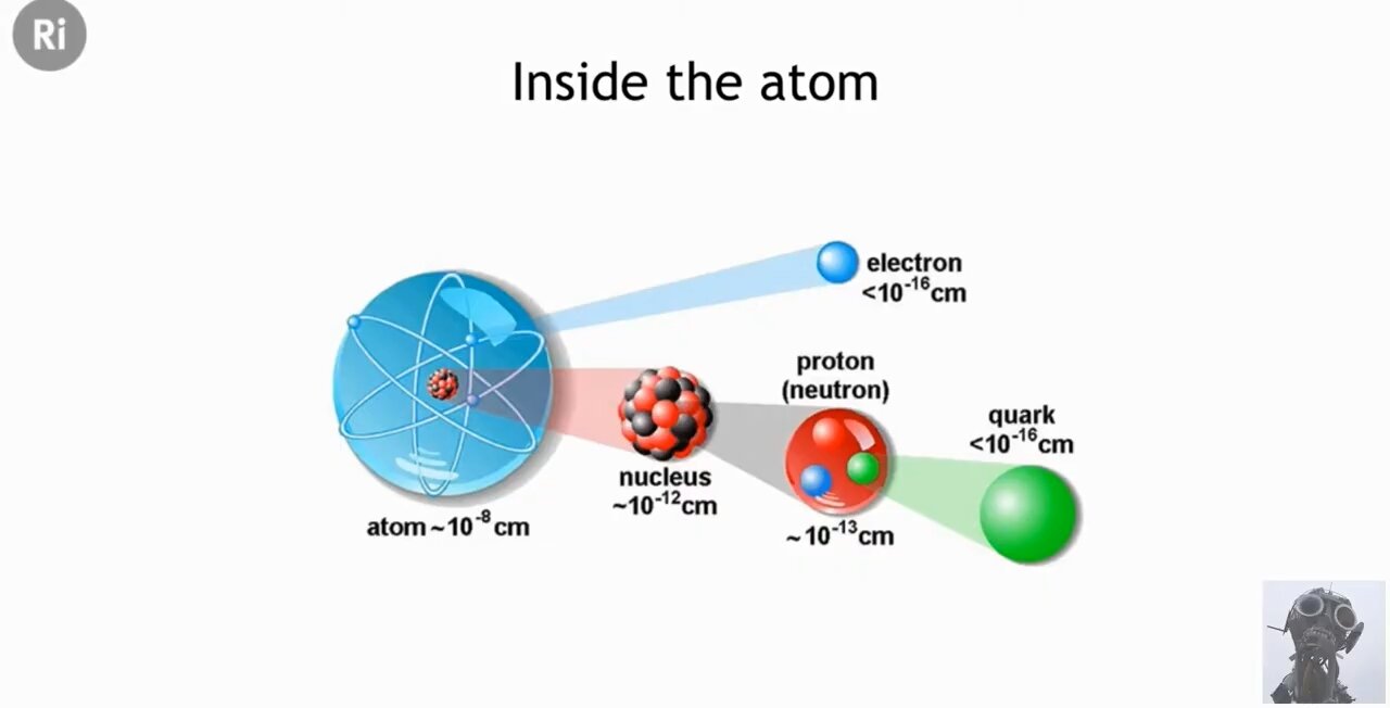 Subatomic Particles Are Fiction, Not Fundamental Building Blocks | Theorectical Physicist David Tong