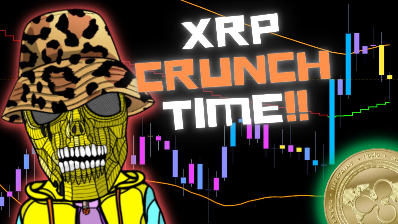 XRP April Fools Weekly Mean Remains Untouched. [10 Days Until new Longterm trend]