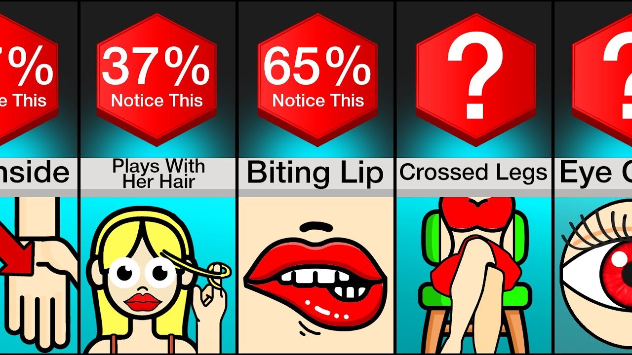 Comparison: Girls Body Language And What It Means