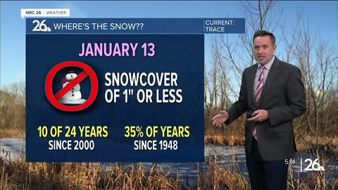 NBC 26 Weather Forecast