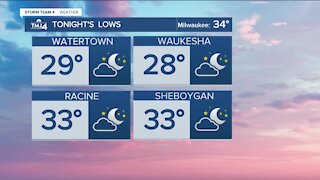 Thursday night is chilly with temps in the 30s