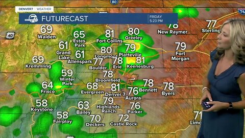 Warmer with more storms across Colorado this afternoon