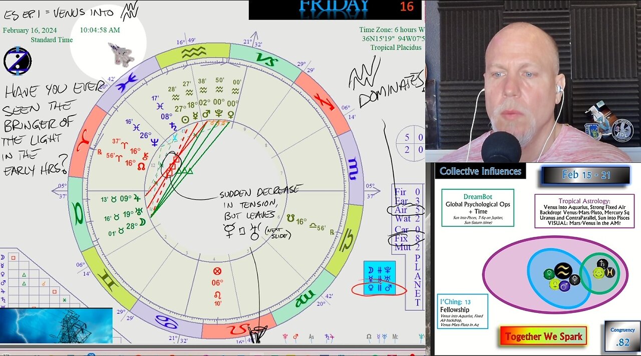 CIRF #400: All Aquarians RISE 2/15 - 2/21 2024