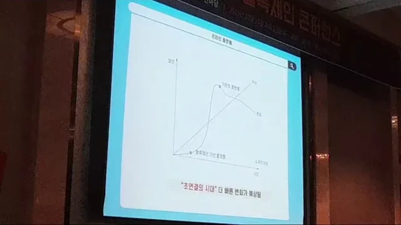 크로마뇽, 크레당코인, 김재섭 대표이사, 해시넷 블록체인 컨퍼런스, 쉐라톤 디큐브, 크리에이터간 매칭을 통한, 컨텐츠, 다변화플랫폼, 크리에이터, 토큰, 크라우드펀딩, 후원