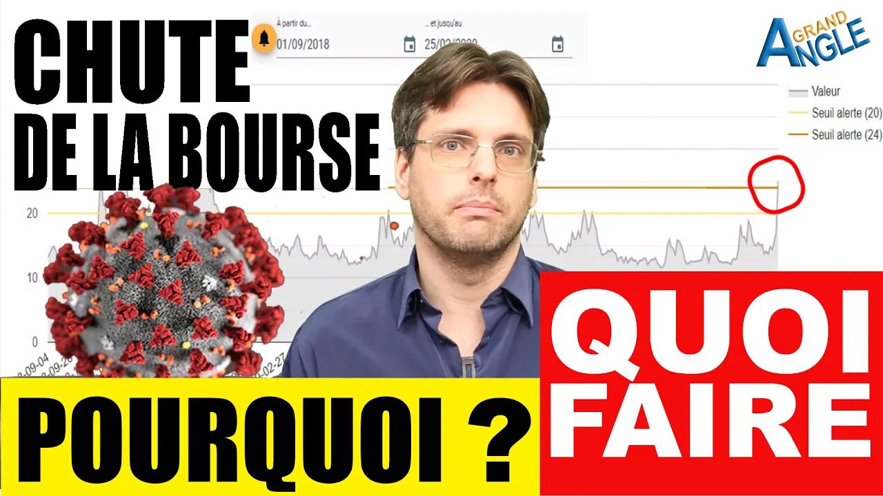 La Bourse Chute, Pourquoi ? Coronavirus, Indice de la Peur (VIX) et la FED. Que pouvez-vous faire ?