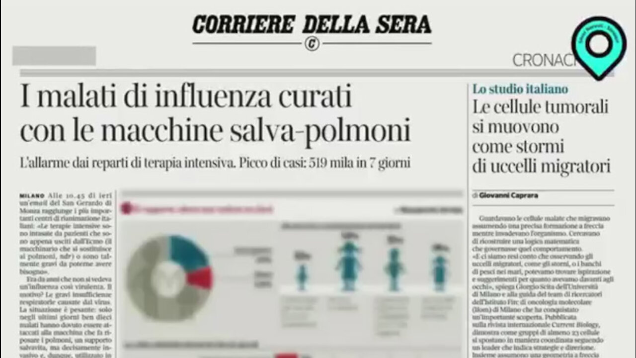 Chi è che nega?
