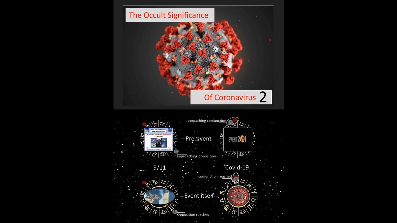 — THE OCCULT SIGNIFICANCE OF CORONAVIRUS PART 2 —