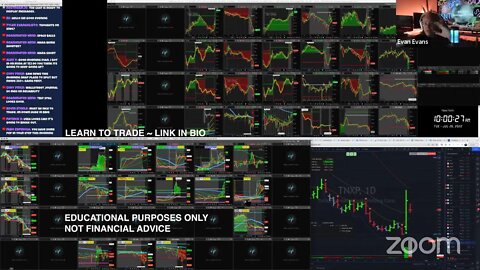 LIVE: Trading | $FRGT $AYLA $VRAX