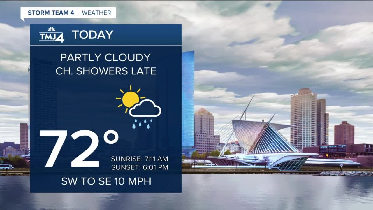 Another warm fall day and partly cloudy