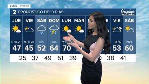 Spanish Forecast Feb. 22