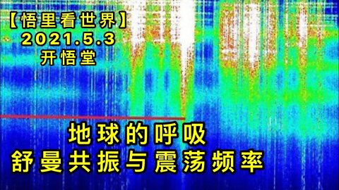 KWT1636地球的呼吸-舒曼共振与震荡频率20210503-5【悟里看世界】