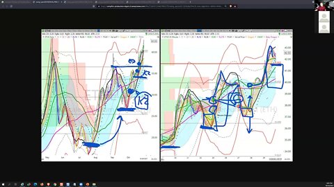 strategy20211030podcast