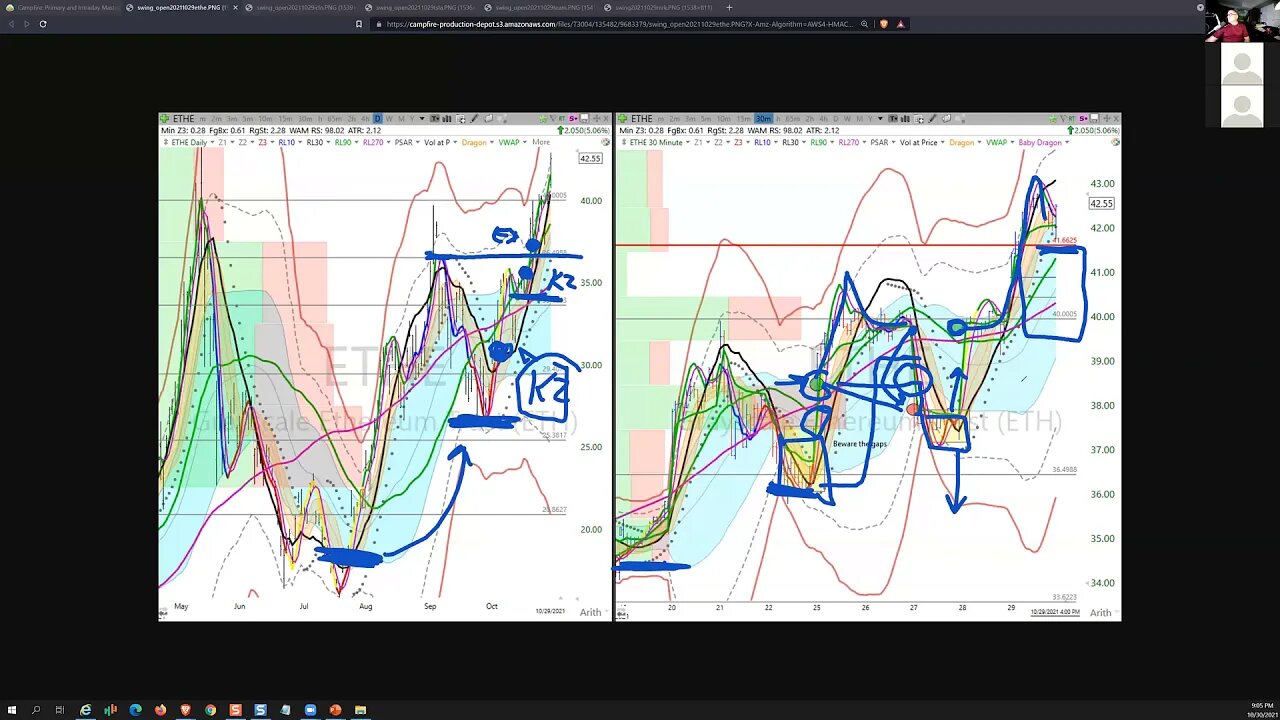 strategy20211030podcast