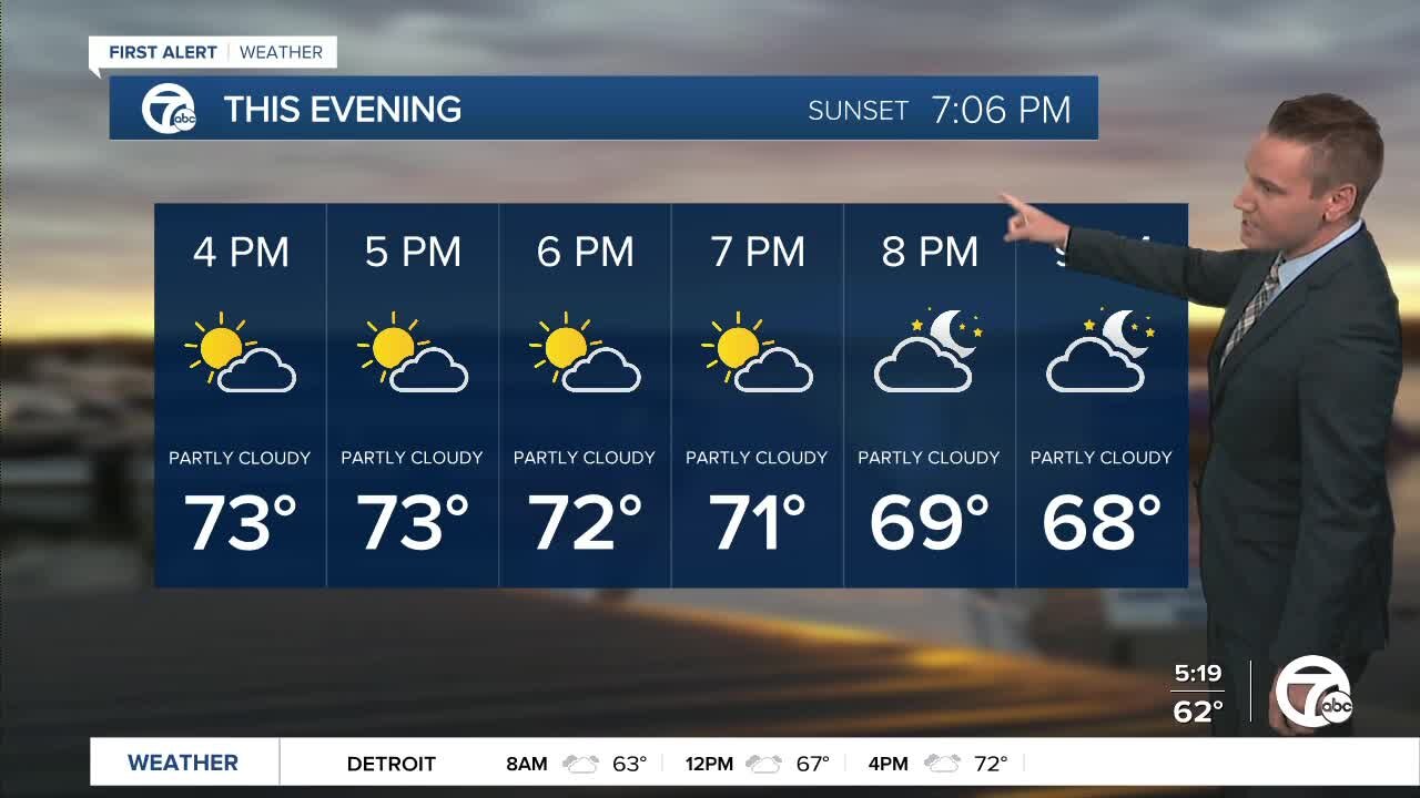 Metro Detroit Forecast: Another cloudy day; but temps stay mild