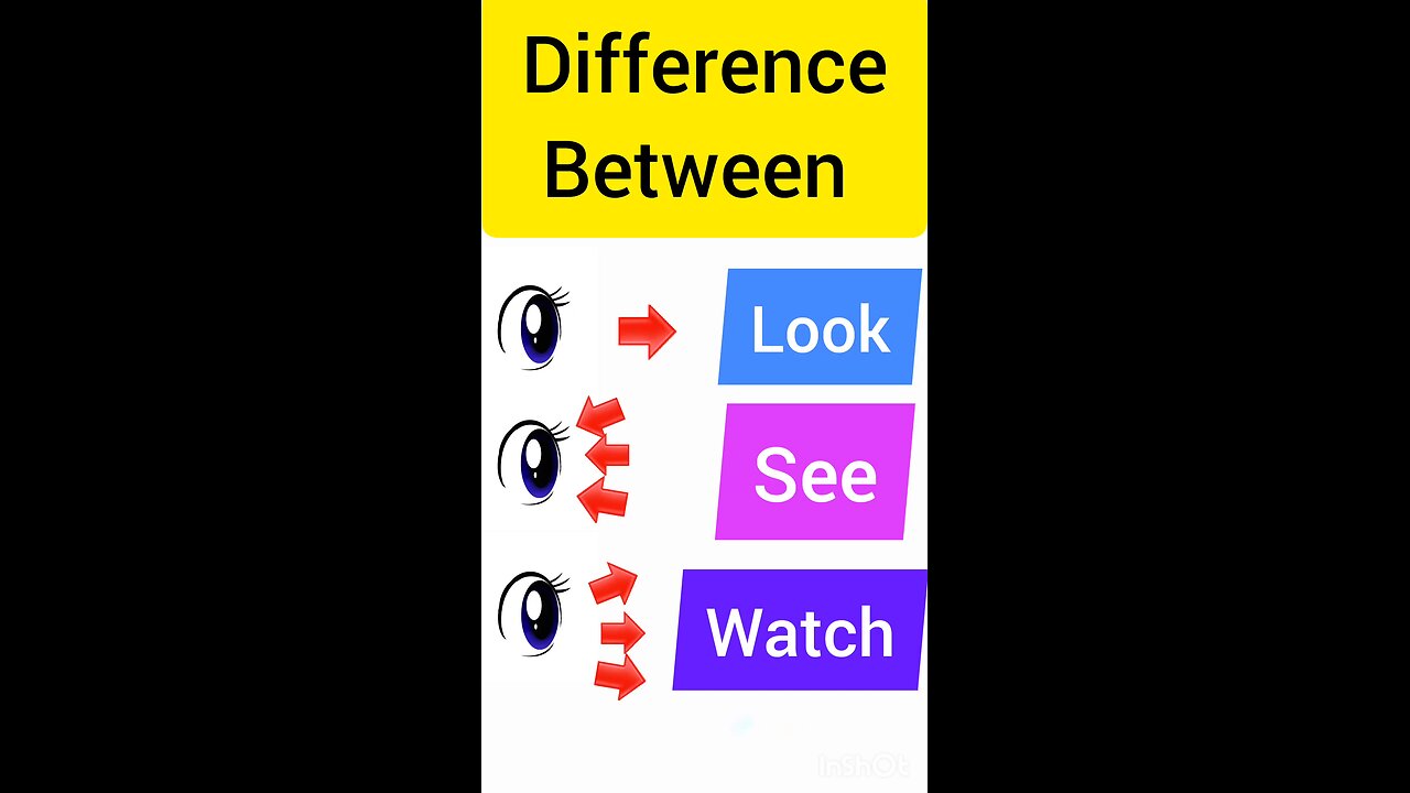 Difference between Look, See and Watch