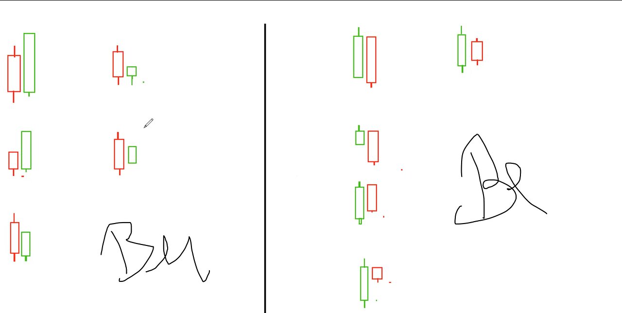 Candlestick patterns part - 3 | Binary Options Trading | Quotex options trading