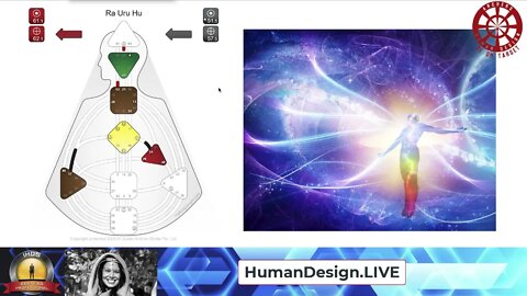 What is an Incarnation Cross? Human Design System Life's Purpose explanation Part 2