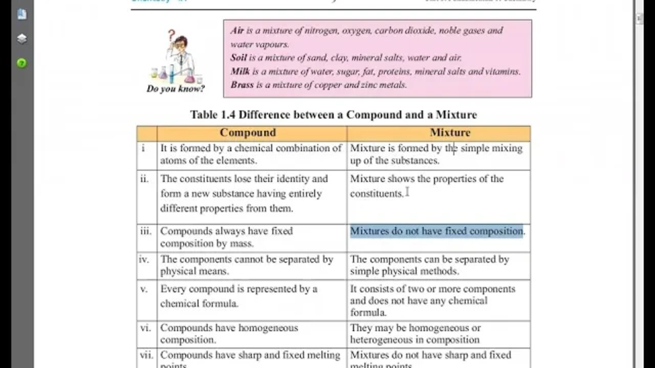 8th chem Difference between compound and Mixture